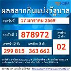 ตรวจหวย17มกราคม66